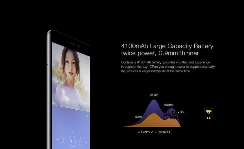 Xiaomi Redmi 3S battery