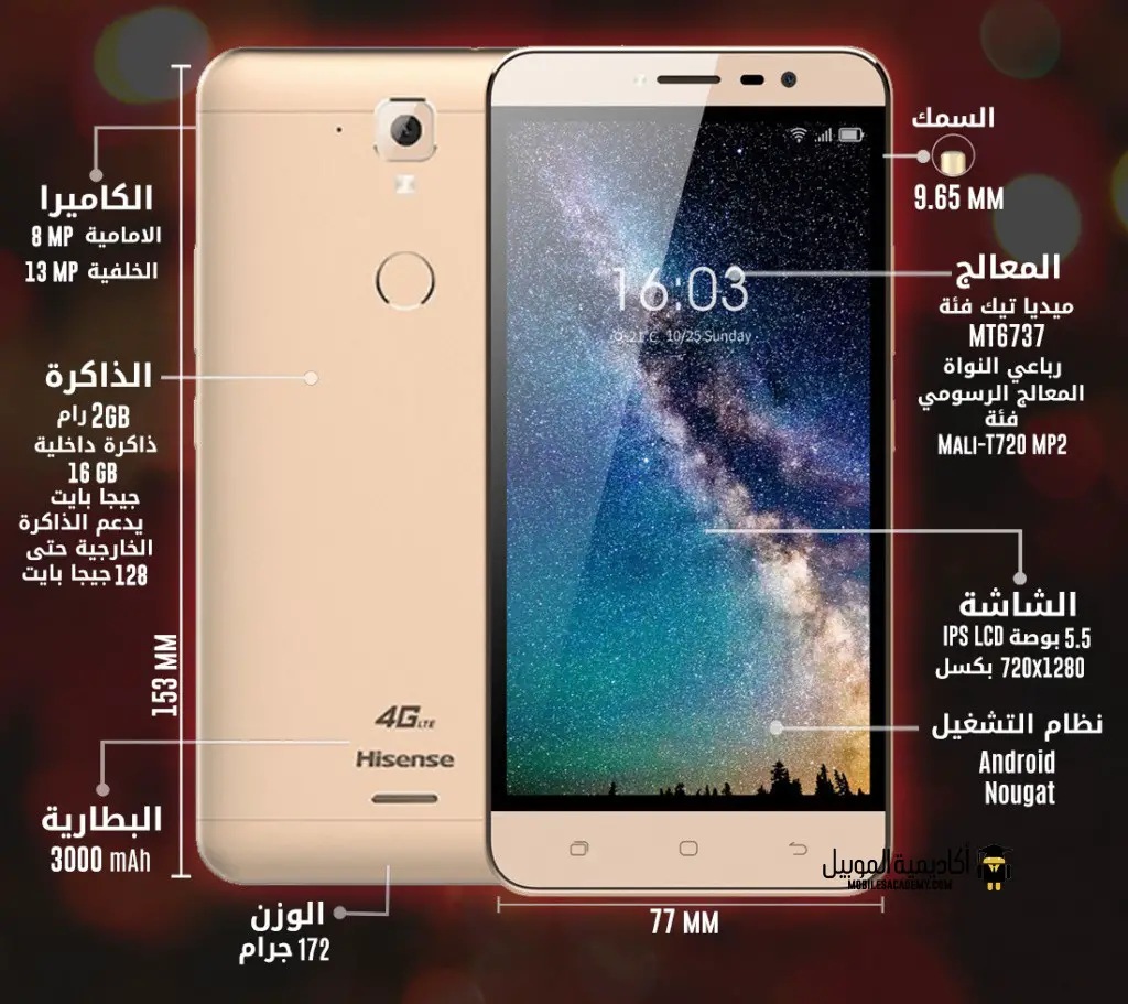 عيوب و مميزات Hisense F23: تقييم هايسينس F23 - أكاديمية الموبايل