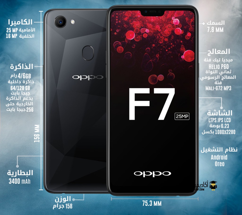 Oppo F7 specification